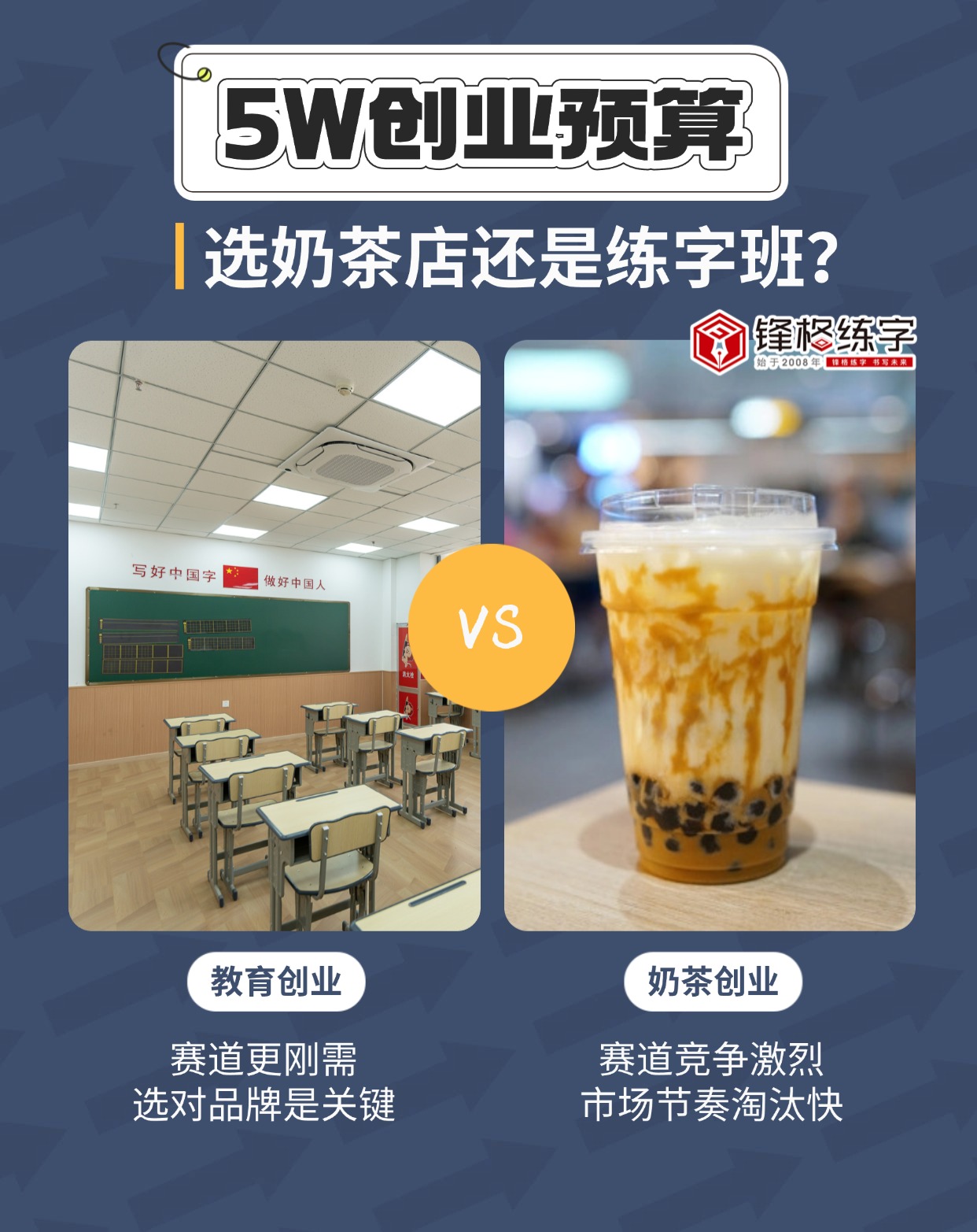 对比图通用模板海报